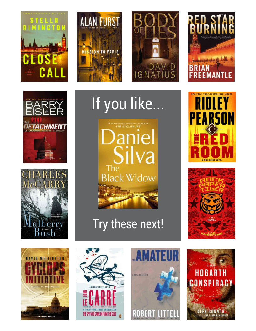 Daniel Silva Reading Map