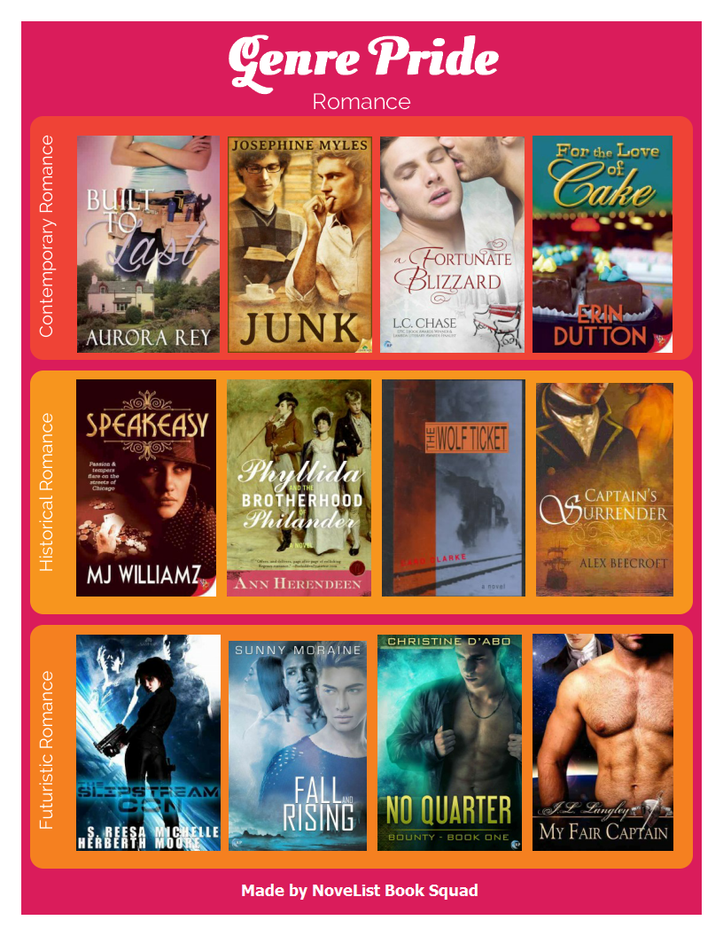 "genre pride flyer: romance"