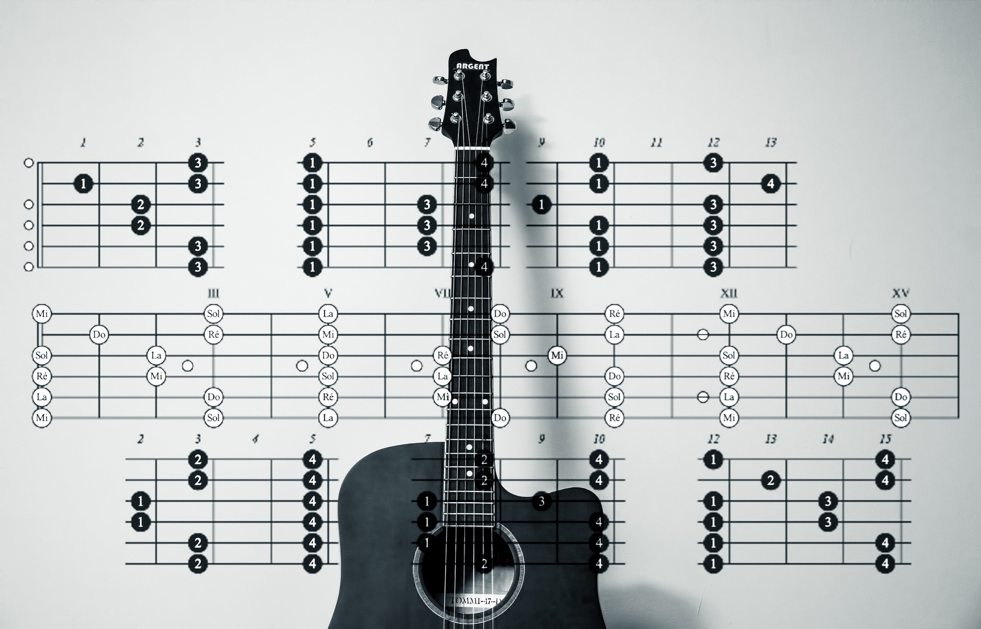 Musical Instrument Chords Guitar