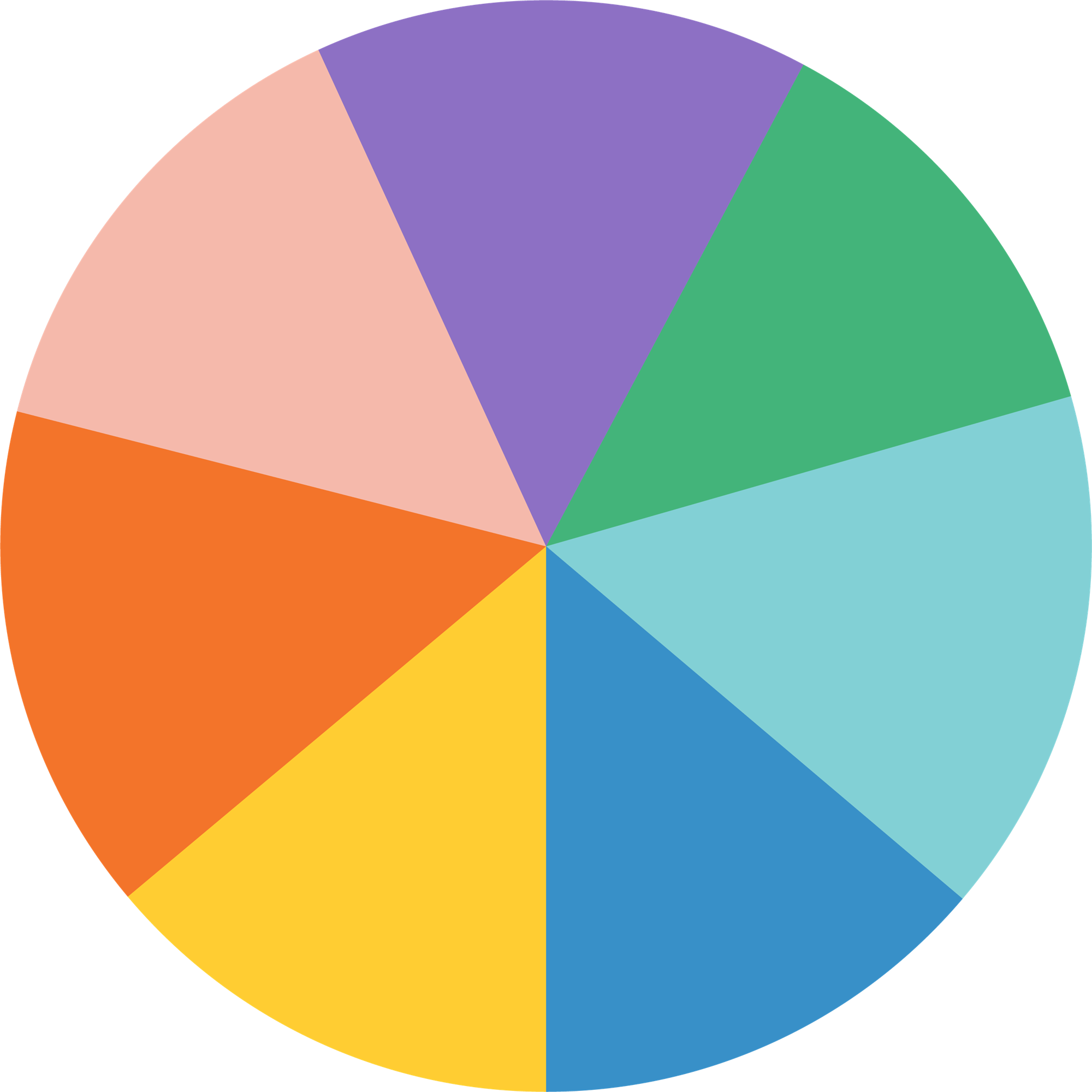 Rainbow colored circle