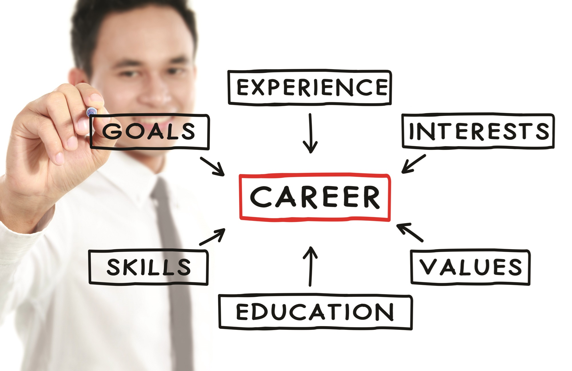 Man writing on a blackboard