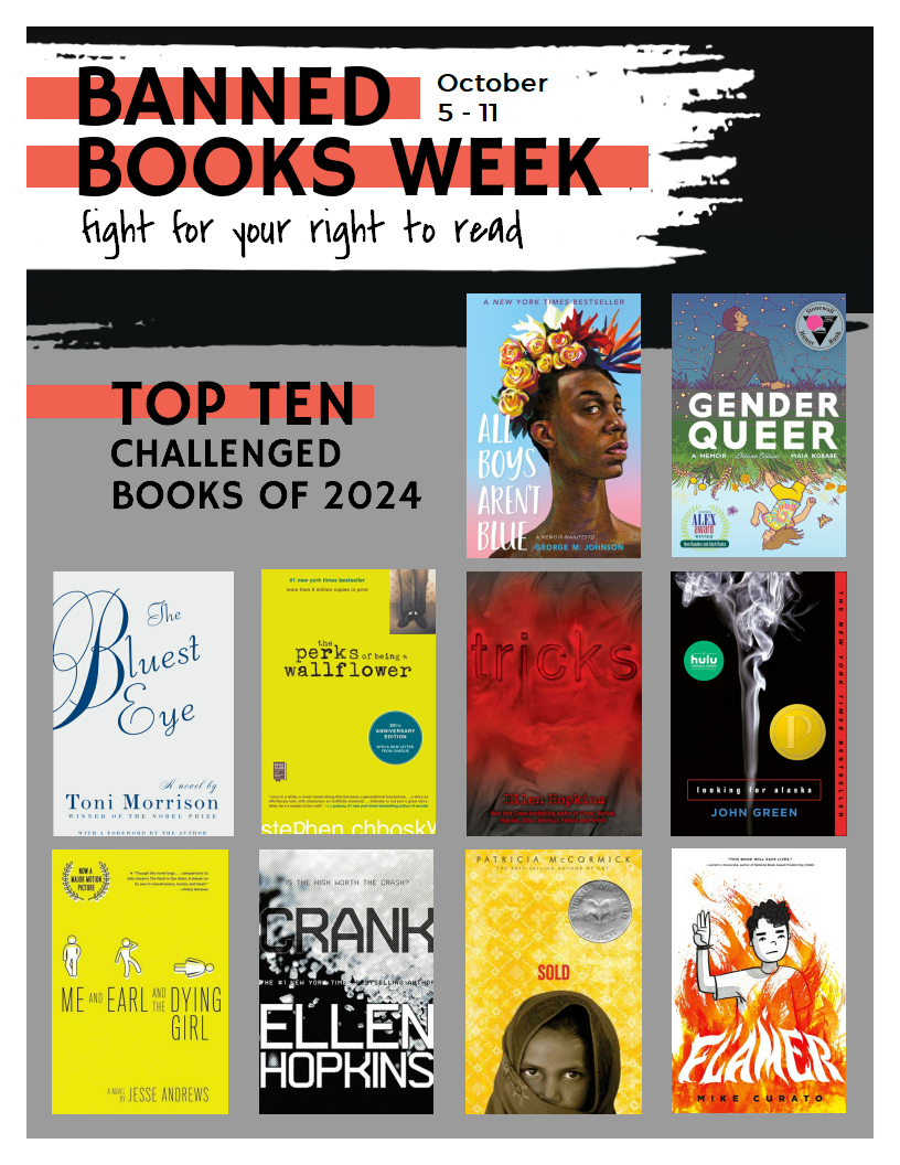 Banned Books Week, October 5-11. Fight for your right to read. Top Ten Challenged Books of 2024. Book covers: All Boys Aren't Blue by George M. Johnson, Gender Queer by Maia Kobabe, The Bluest Eye by Toni Morrison, The Perks of Being a Wallflower by Stephen Chbosky, Tricks by Ellen Hopkins, Looking for Alaska by John Green, Me and Earl and the Dying Girl by Jesse Andrews, Crank by Ellen Hopkins, Sold by Patricia McCormick, Flamer by Mike Curato.