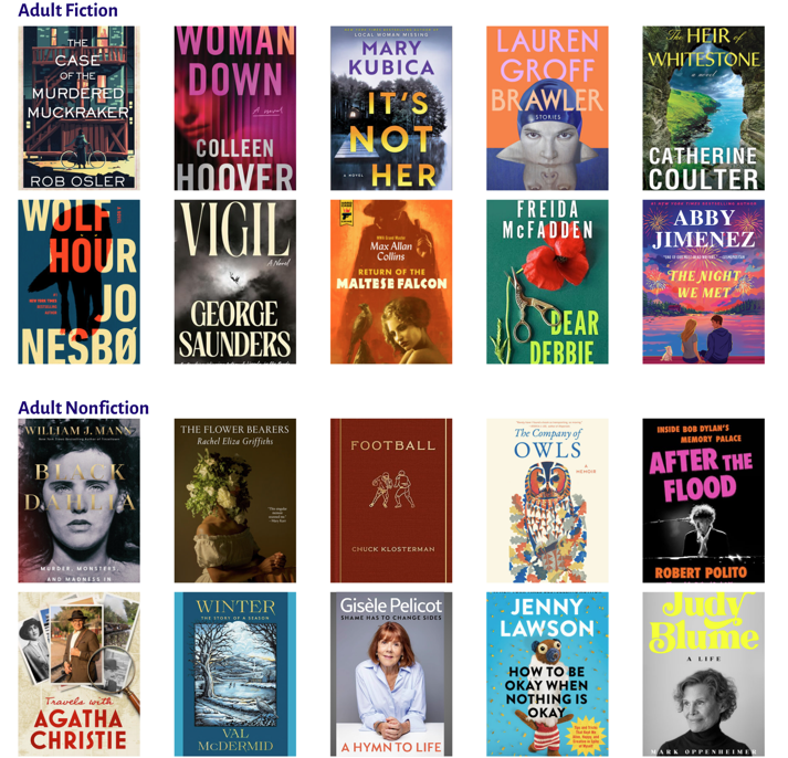 Covers of 10 Adult Fiction Books and 10 Adult Nonfiction Books Covers of 10 Adult Fiction Books and 10 Adult Nonfiction Books