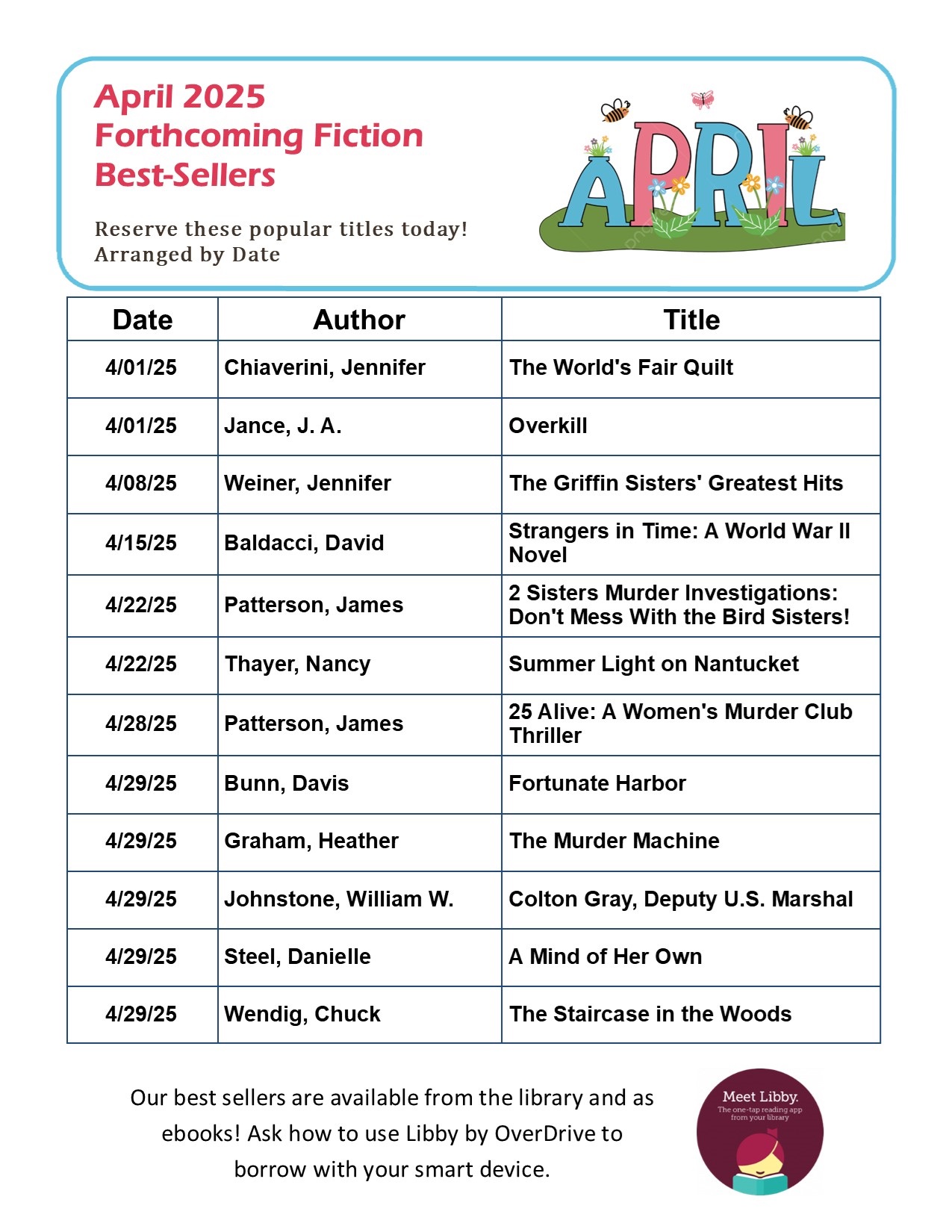 January forthcoming books poster