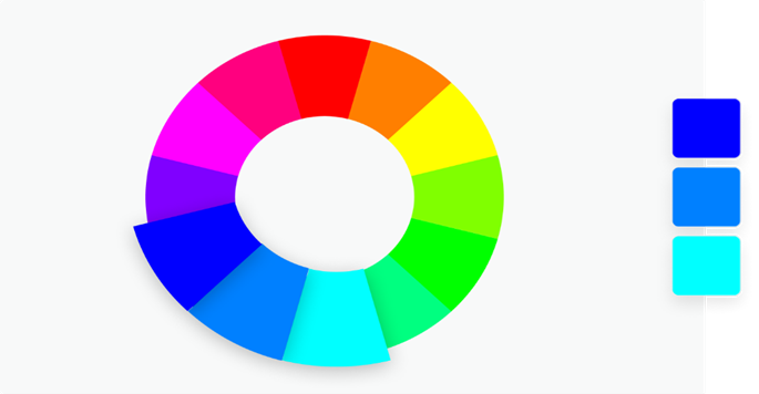 Color wheel showing analogous colors (side by side) from canva.com/colors/color-wheel 