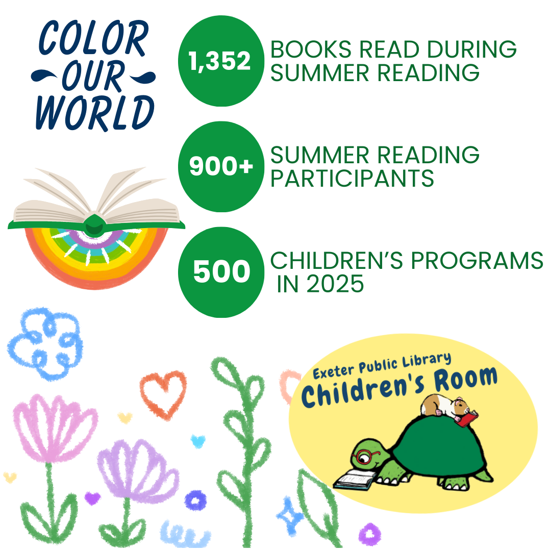 Children's Room Recap: 1,352 books read during Summer Reading, 900+ Summer Reading Participants, and 500 Children's programs in 2025.