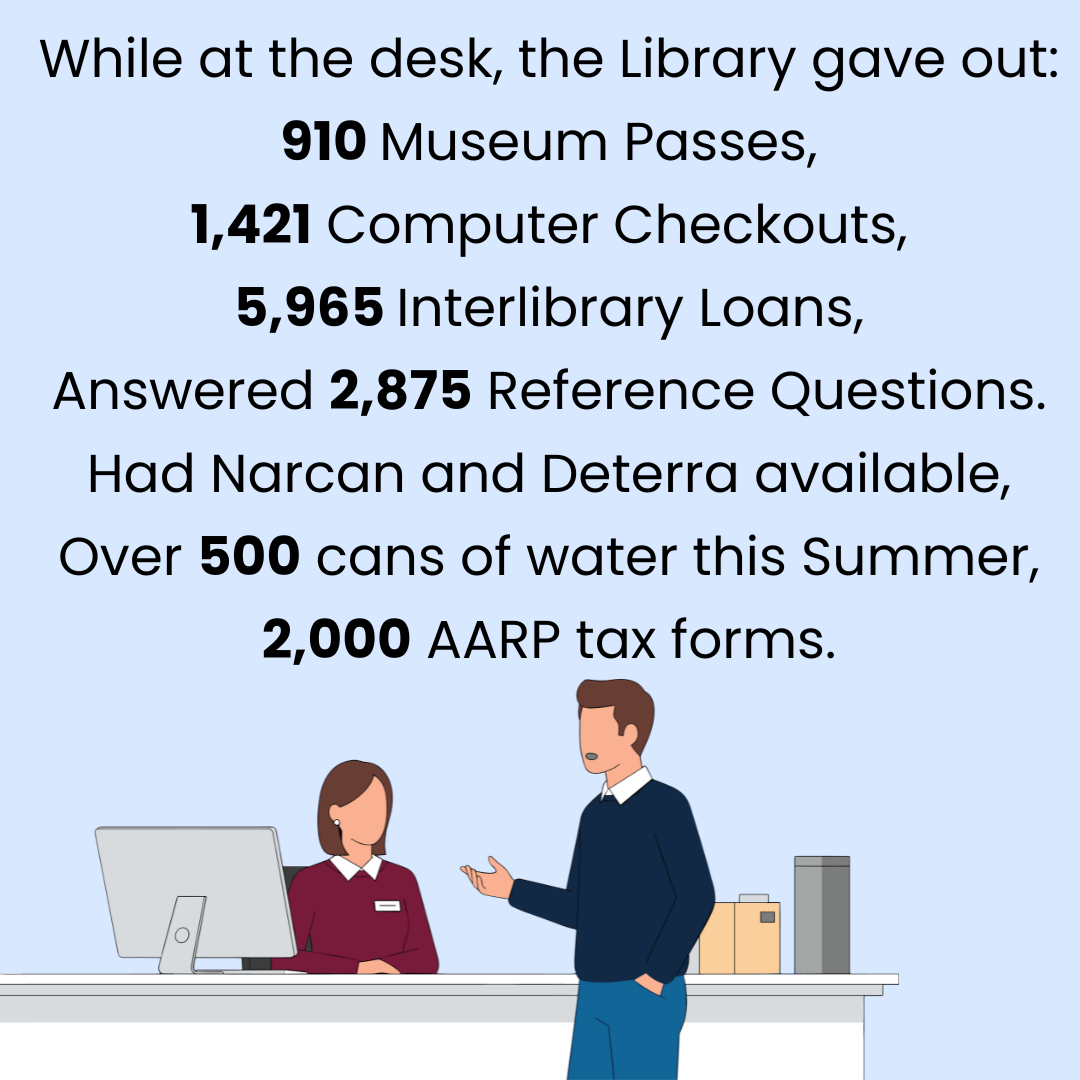While at the desk, the library gave out 910 museum passes, 1,421 laptop checkouts, 5,965 interlibrary loans, answered 2,875 reference questions, had Narcan and Deterra available, over 500 cans of water this summer, and 2,000 AARP tax forms.
