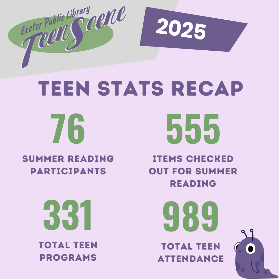 Teen Stats Recap: 76 Summer Reading participants, 555 items checked out for Summer Reading, 331 total Teen programs, and 989 total Teen attendance.
