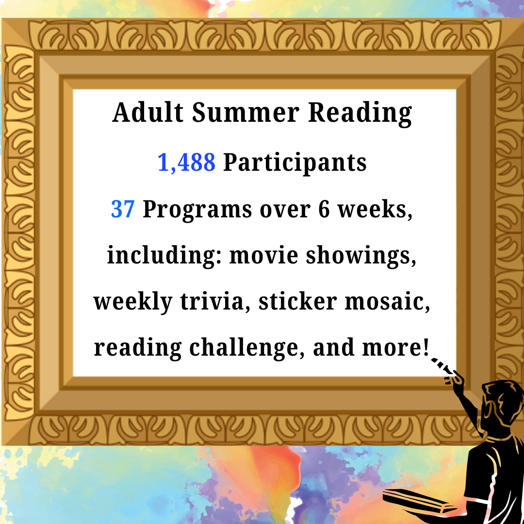 Adult Summer Reading: 1,488 participants and 37 programs over 6 weeks, including: movie showings, weekly trivia, sticker mosaic, reading challenge, and more!