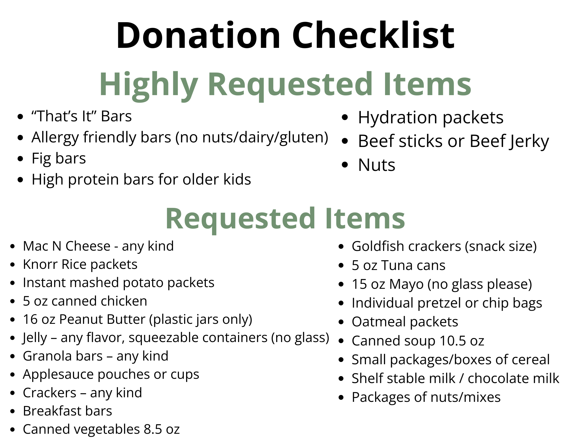Donation Checklist - Highly requested items: “That’s It” Bars, Allergy friendly bars (no nuts/dairy/gluten), Fig bars, High protein bars for older kids, Hydration packets, Beef sticks or Beef Jerky, Nuts. Requested items: Mac N Cheese - any kind Knorr Rice packets, Instant mashed potato packets, 5 oz canned chicken, 16 oz Peanut Butter (plastic jars only), Jelly – any flavor, squeezable containers (no glass), Granola bars – any kind, Applesauce pouches or cups, Crackers – any kind, Breakfast bars, Canned vegetables 8.5 oz; Goldfish crackers (snack size), 5 oz Tuna cans, 15 oz Mayo (no glass please), Individual pretzel or chip bags, Oatmeal packets, Canned soup 10.5 oz, Small packages/boxes of cereal, Shelf stable milk / chocolate milk, Packages of nuts/mixes
