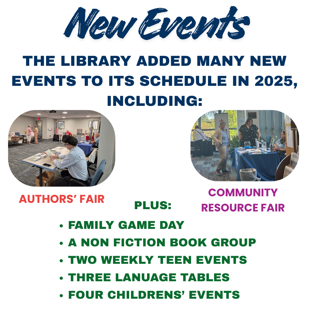 New Events: The library added many new events to its schedule in 2025, including the Authors' Fair and Community Resource Fair. Also, Family Game Day, a Nonfiction Book Group, two weekly Teen events, three language tables, and four Childrens' events.