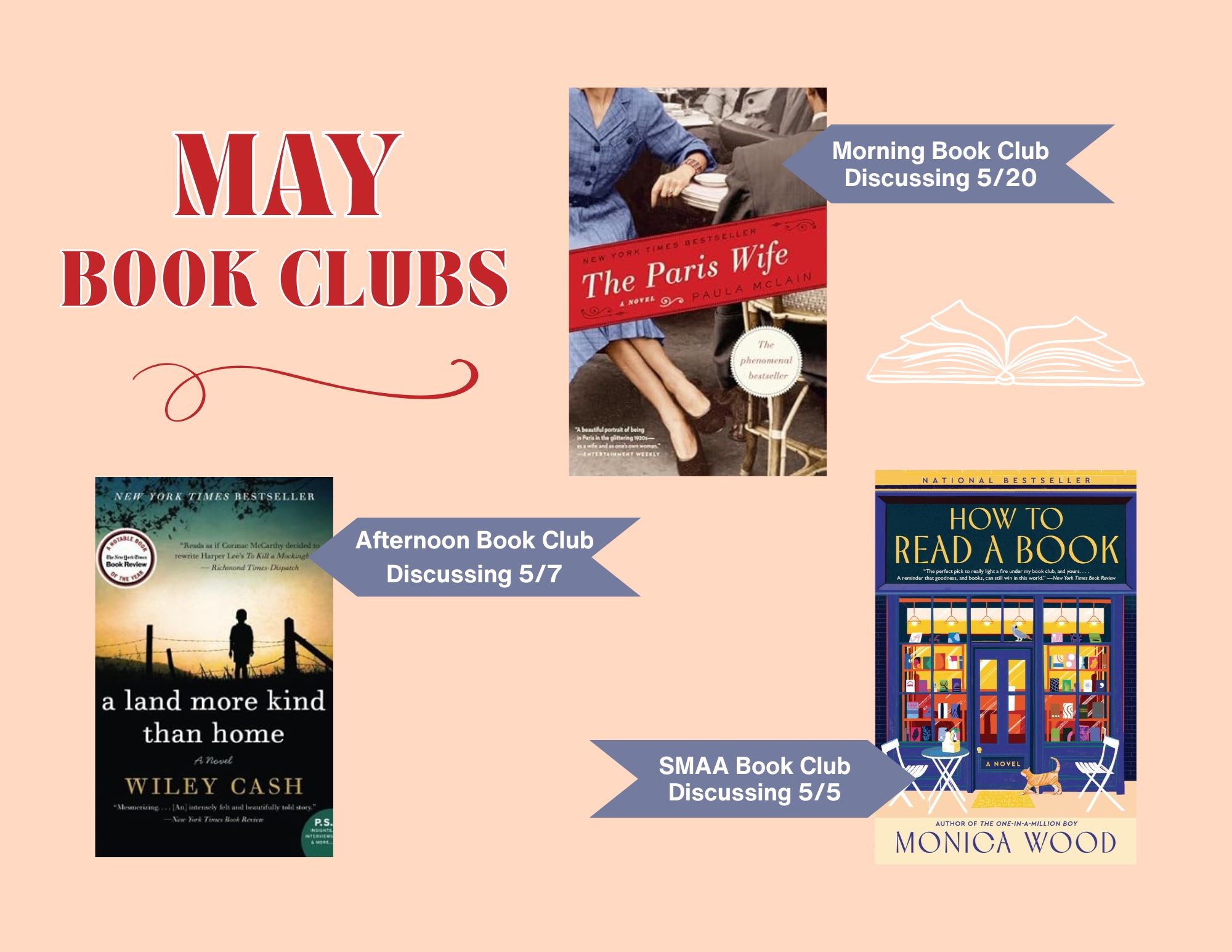 three book covers and arrows