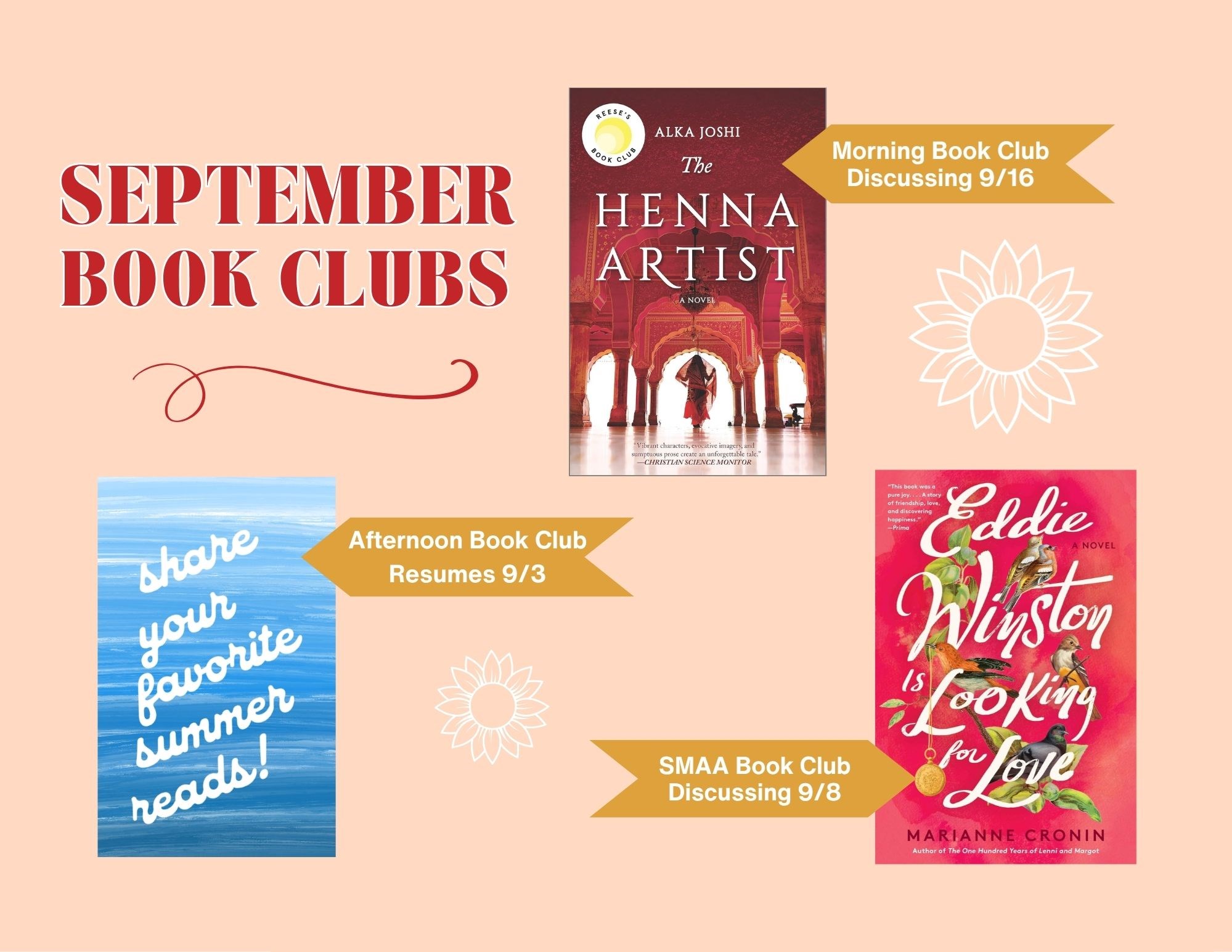 three book covers and arrows