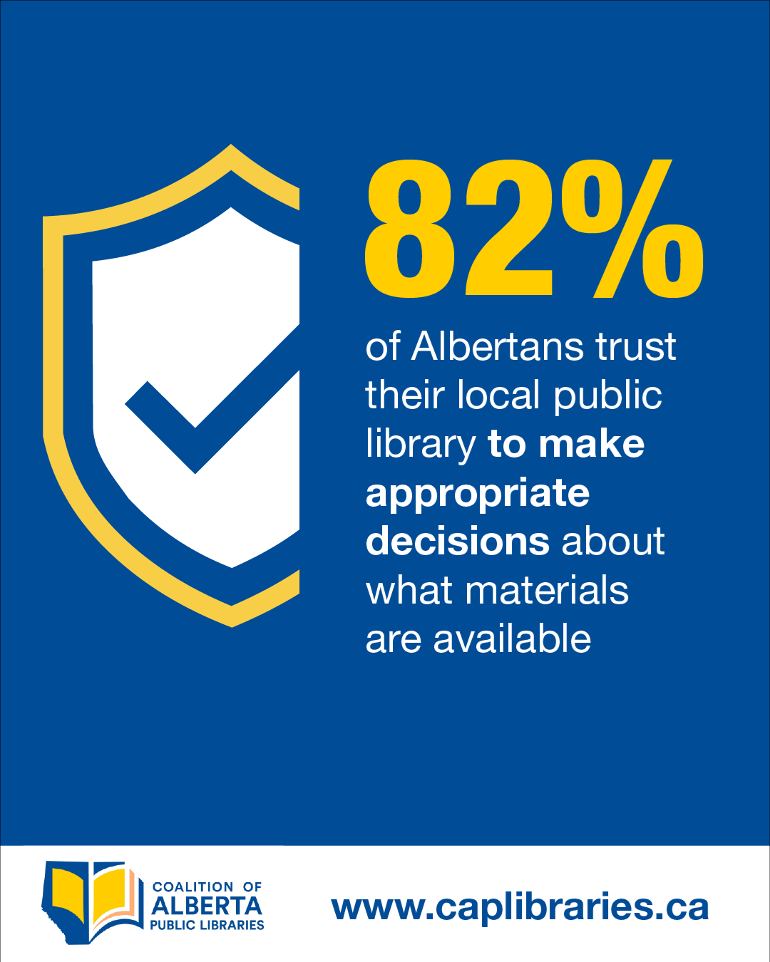 82% of Albertans trust their local public library to make appropriate decisions about what materials are available. 