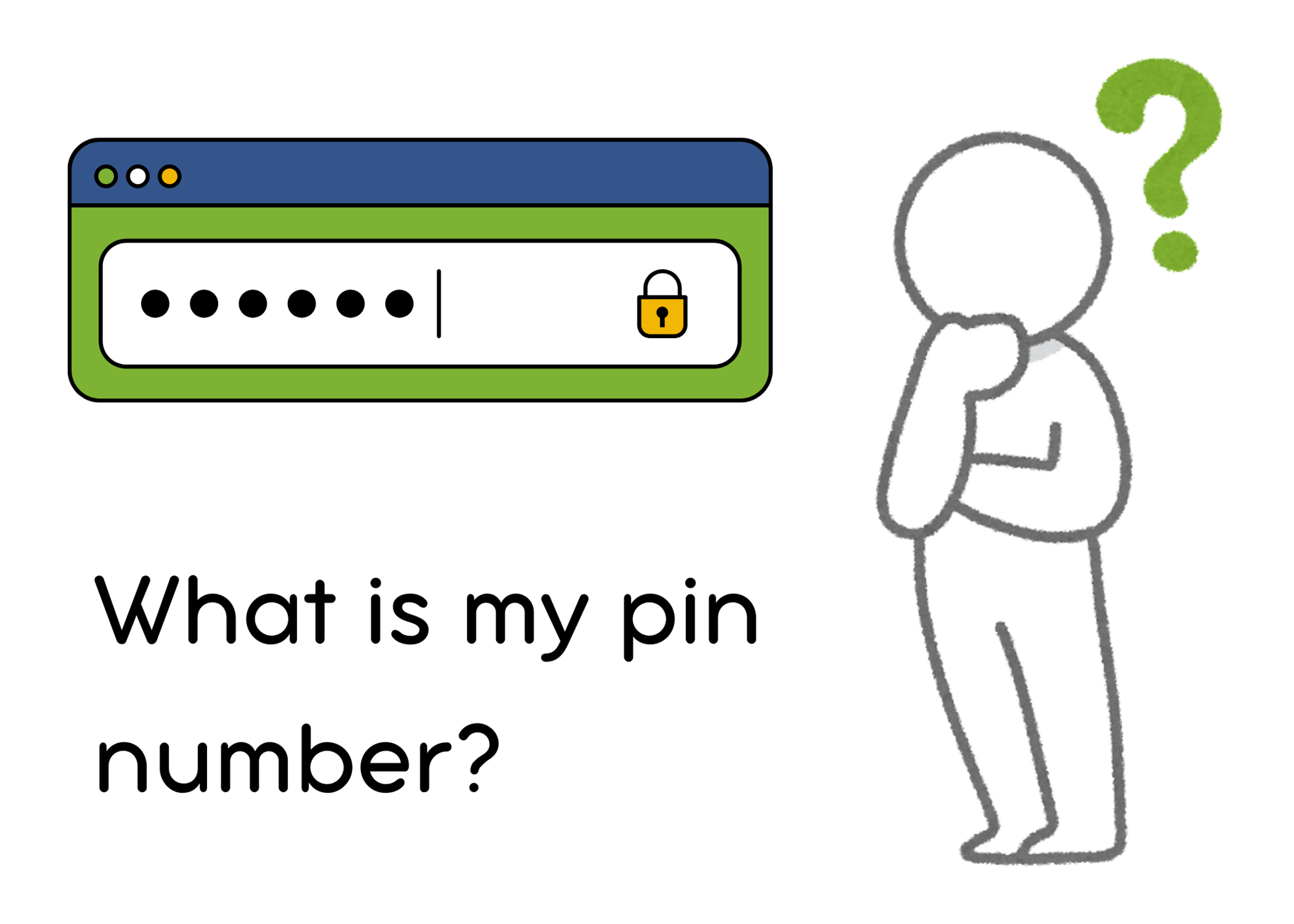 Figure with question mark above head. Next to it a password prompt window. Below is text that reads What is my pin number