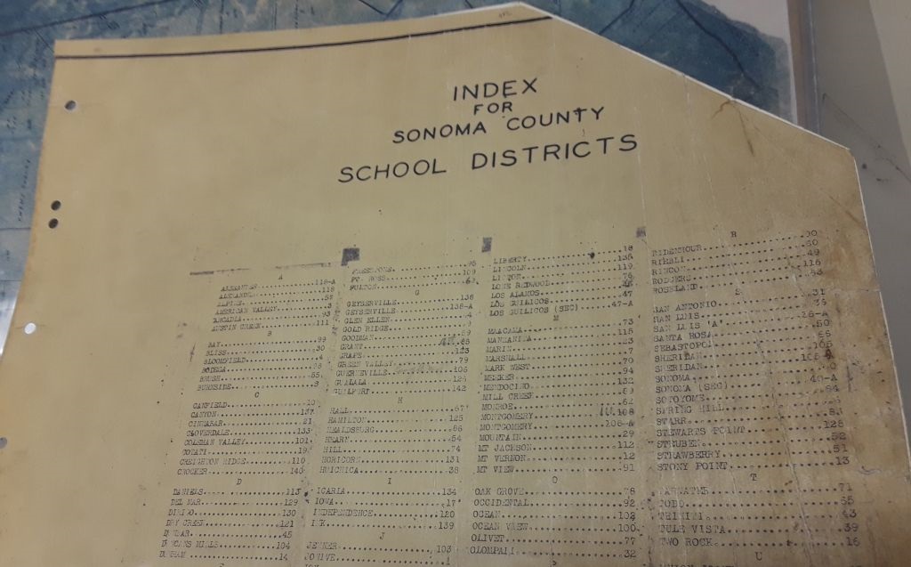 Index of historical Sonoma County school districts map.